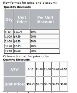 Quantity Discount Displays for VP-ASP - BYZ021