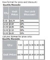 Quantity Discount Displays for VP-ASP - BYZ021