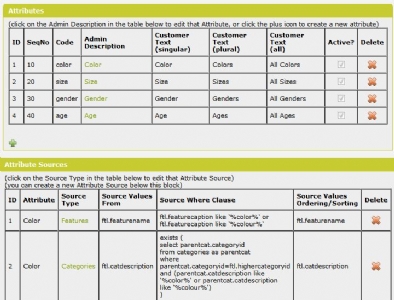 Product Attributes from Features/Categories for VPASP - BYZ175